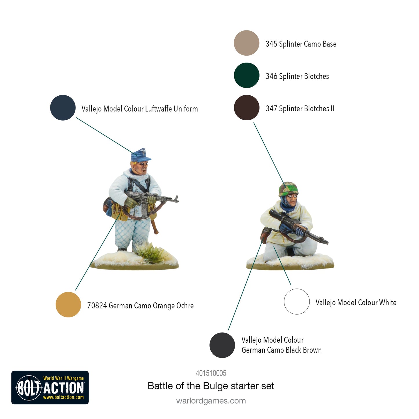 Warlord Games - Bolt Action Starter Set - Battle of the Bulge