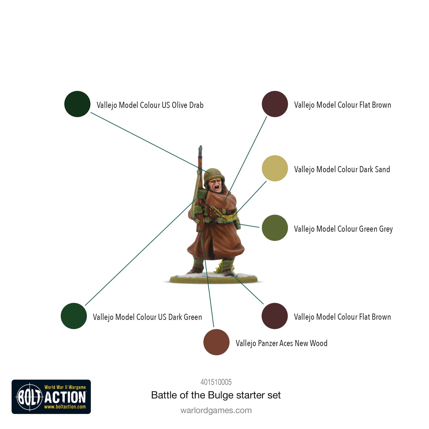 Warlord Games - Bolt Action Starter Set - Battle of the Bulge