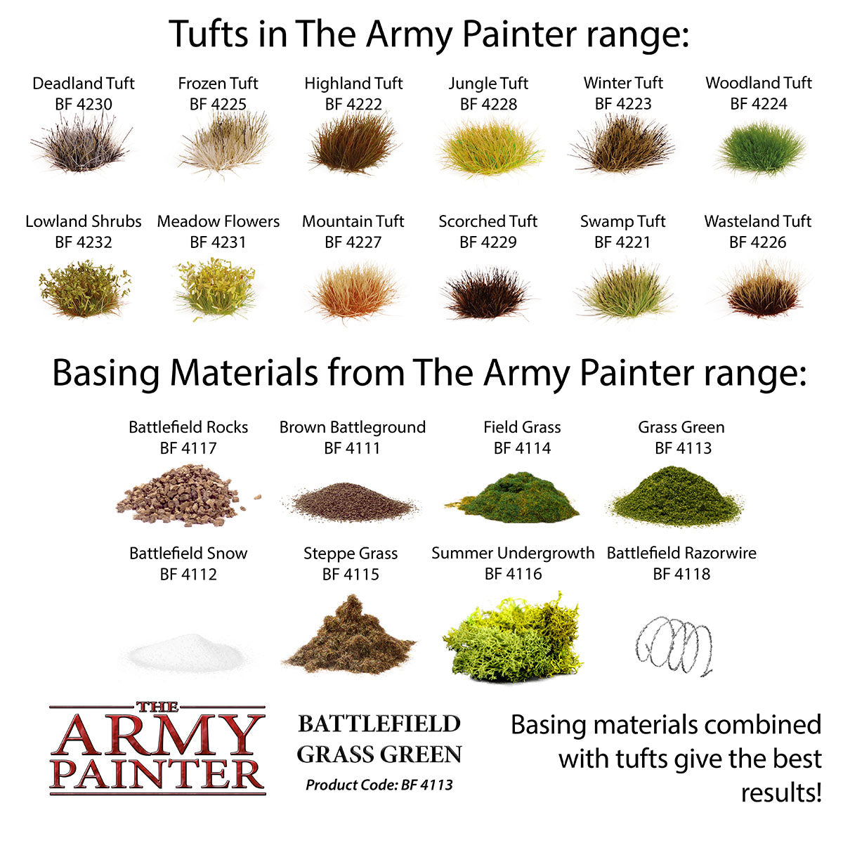 The Army Painter - Battlefield Basing: Grass Green