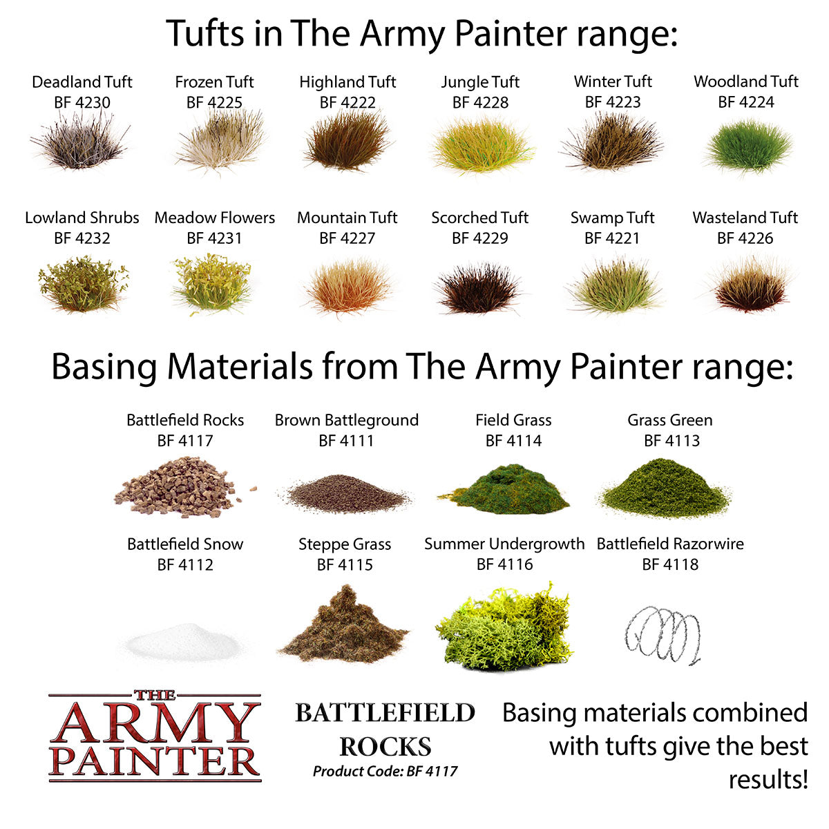 The Army Painter - Battlefield Basing: Rocks