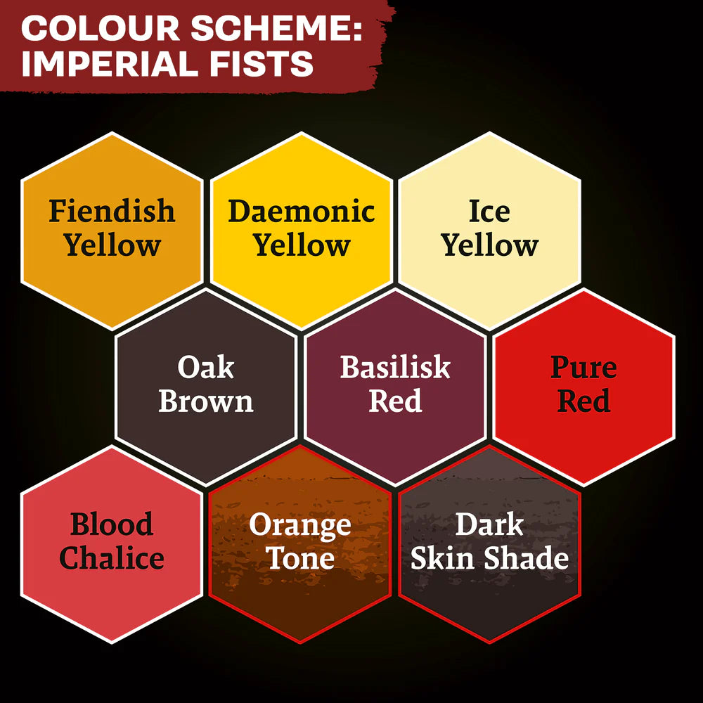 40k Imperial Fists Paint Bundle