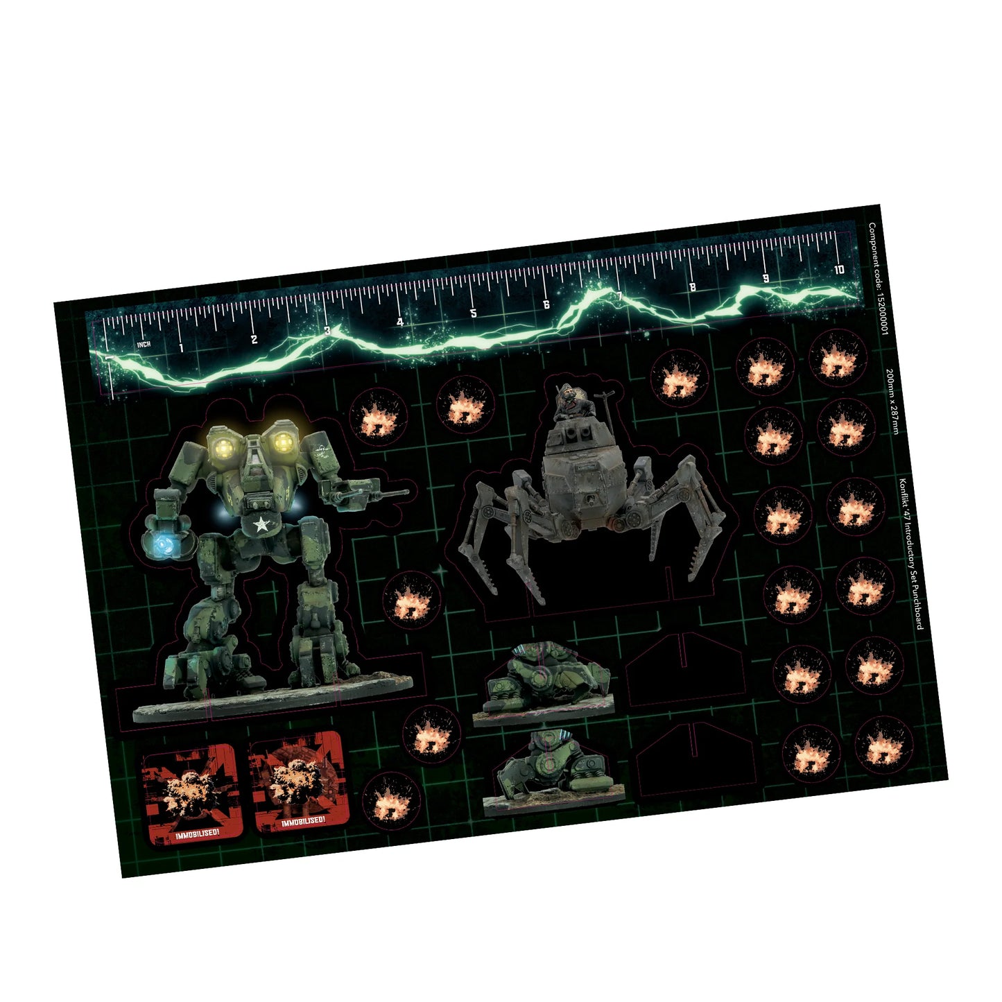 Warlord Games - Konflikt'47 - Introductory Set