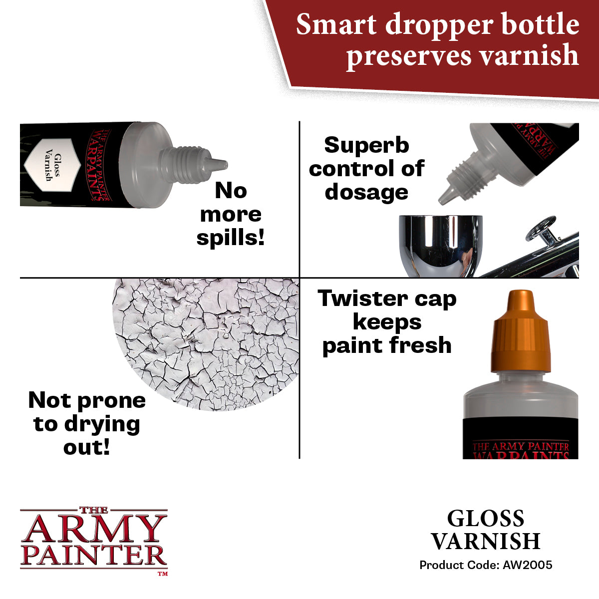 The Army Painter - Warpaints Air - Gloss Varnish
