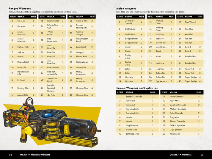 Modiphius Entertainment - Fallout: Wasteland Wanderer - Solo RPG